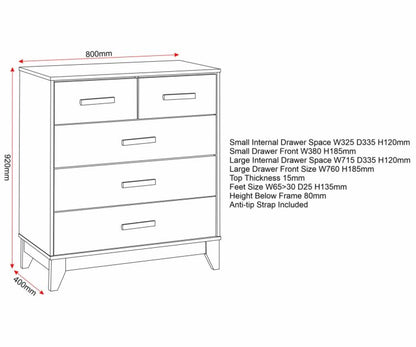 Cleveland 3+2 Drawer Chest - White/Grey Metal Effect